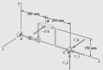 Chapter 3.4, Problem 91P, A blade held in a brace is used to tighten a screw at A. (a) Determine the forces exerted at B and 