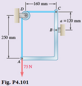 Chapter 4, Problem 101RP, Member ABC is supported by a pin and bracket at B and by an inextensible cord attached at A and C 