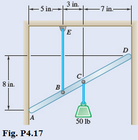Chapter 4.1, Problem 17P, A light bar AD is suspended from a cable BE and supports a 50-lb block at C. The ends A and D of the 