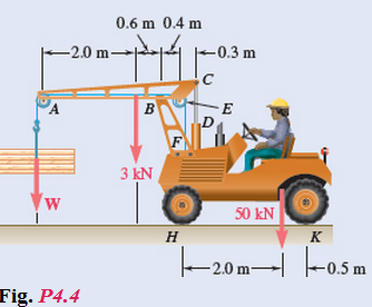 Chapter 4.1, Problem 4P, A load of lumber of weight W=25 kN is being raised by a mobile crane. Knowing that the tension is 25 