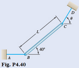 Chapter 4.2, Problem 40P, A slender rod BC of length L and weight W is held by two cables as shown. Knowing that cable AB is 