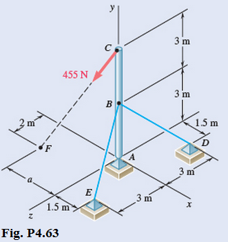 Chapter 4.3, Problem 63P, The 6-m pole ABC is acted upon by a 455-N force as shown. The pole is held by a ball-and-socket 