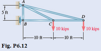 Chapter 6.1, Problem 12P, 6.1 through 6.14 Using the method of joints, determine the force in each member of the truss shown. 