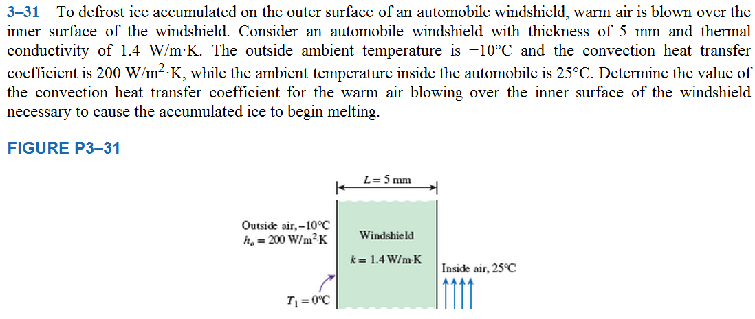 Chapter 3, Problem 31P, To defrost ice accumulated on the outer surface of an automobile windshield, warm air is blowii over 