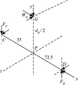 CONNECT F/SHIGLEY'S MECH.ENGR.DESIGN>I<, Chapter 13, Problem 52P , additional homework tip  2