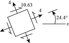 Loose Leaf for Shigley's Mechanical Engineering Design Format: LooseLeaf, Chapter 3, Problem 16P , additional homework tip  9