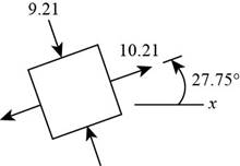 Loose Leaf for Shigley's Mechanical Engineering Design Format: LooseLeaf, Chapter 3, Problem 16P , additional homework tip  11