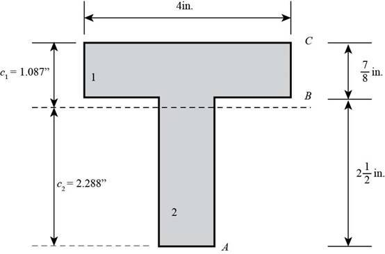 Shigley's Mechanical Engineering Design (McGraw-Hill Series in Mechanical Engineering), Chapter 3, Problem 34P , additional homework tip  4
