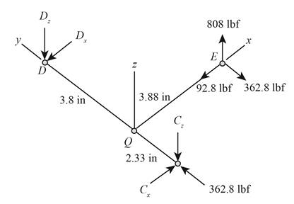 CONNECT F/SHIGLEY'S MECH.ENGR.DESIGN>I<, Chapter 3, Problem 74P , additional homework tip  1