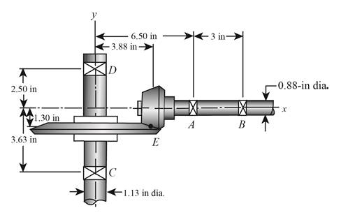 Shigley's Mechanical Engineering Design (McGraw-Hill Series in Mechanical Engineering), Chapter 3, Problem 74P , additional homework tip  2