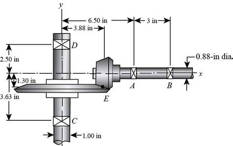Shigley's Mechanical Engineering Design (in Si Units), Chapter 3, Problem 75P , additional homework tip  2