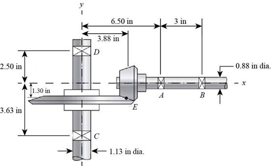 Shigley's Mechanical Engineering Design (in Si Units), Chapter 3, Problem 76P , additional homework tip  2