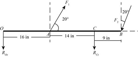 Shigley's Mechanical Engineering Design (McGraw-Hill Series in Mechanical Engineering), Chapter 4, Problem 27P , additional homework tip  2