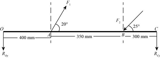 Shigley's Mechanical Engineering Design (in Si Units), Chapter 4, Problem 28P , additional homework tip  1