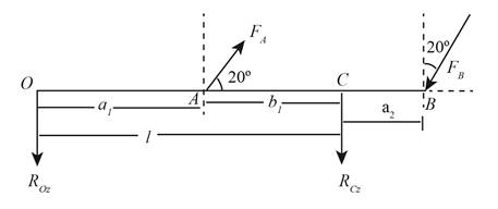 Connect 1-semester Access Card For Shigley's Mechanical Engineering Design, Chapter 4, Problem 33P , additional homework tip  1