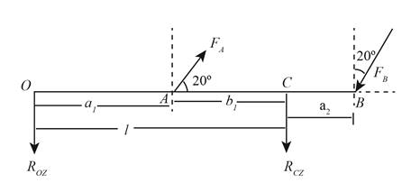 Shigley's Mechanical Engineering Design (McGraw-Hill Series in Mechanical Engineering), Chapter 4, Problem 33P , additional homework tip  2