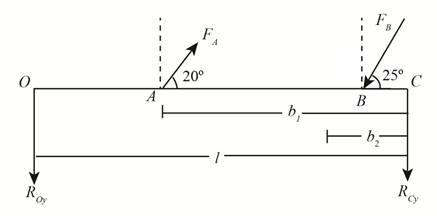 Shigley's Mechanical Engineering Design (McGraw-Hill Series in Mechanical Engineering), Chapter 4, Problem 34P , additional homework tip  1