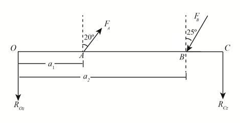 Connect 1-semester Access Card For Shigley's Mechanical Engineering Design, Chapter 4, Problem 34P , additional homework tip  2