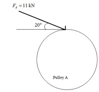 Shigley's Mechanical Engineering Design (McGraw-Hill Series in Mechanical Engineering), Chapter 5, Problem 44P , additional homework tip  1