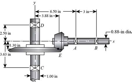 Shigley's Mechanical Engineering Design (McGraw-Hill Series in Mechanical Engineering), Chapter 5, Problem 45P , additional homework tip  1