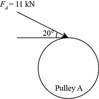 Connect 1-semester Access Card For Shigley's Mechanical Engineering Design, Chapter 6, Problem 42P , additional homework tip  1