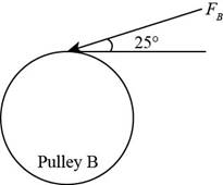 Connect 1-semester Access Card For Shigley's Mechanical Engineering Design, Chapter 6, Problem 42P , additional homework tip  2