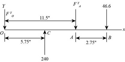 MECHANICAL ENGINEERING DES.(LL)-W/CNCT, Chapter 7, Problem 6P , additional homework tip  2