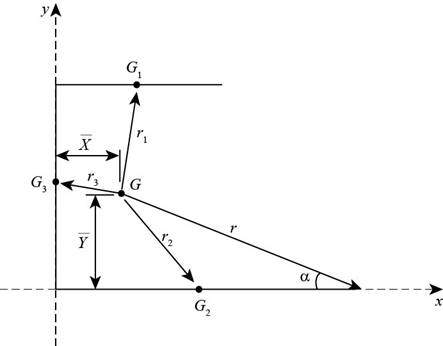 Shigley's Mechanical Engineering Design (in Si Units), Chapter 9, Problem 31P 