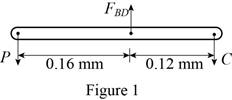 Mechanics Of Materials, 7 Ed, Chapter 1, Problem 66RP 