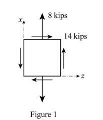Mechanics Of Materials - Si Version, Chapter 11.3, Problem 39P , additional homework tip  1