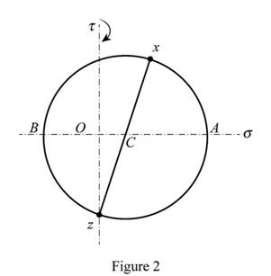 MECHANICS OF MATERIALS-W/CONNECT, Chapter 11.3, Problem 39P , additional homework tip  2