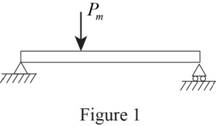 Mechanics of Materials-Access (1 Sem. ), Chapter 11.5, Problem 57P , additional homework tip  1