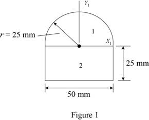 Mechanics of Materials-Access (1 Sem. ), Chapter 4, Problem 192RP , additional homework tip  1