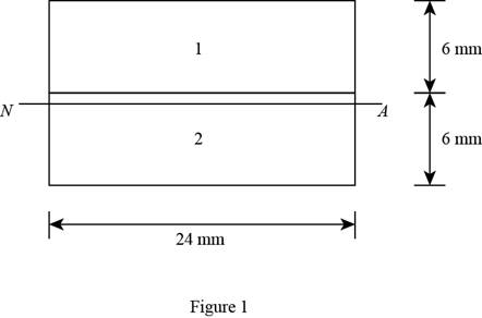 Mechanics Of Materials, 7 Ed, Chapter 4.5, Problem 39P 