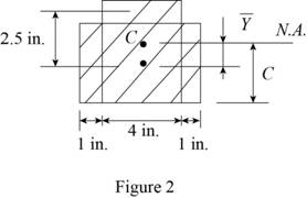 Mechanics Of Materials, 7 Ed, Chapter 4.7, Problem 112P , additional homework tip  2
