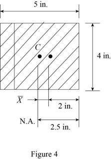 Mechanics Of Materials, 7 Ed, Chapter 4.7, Problem 112P , additional homework tip  4