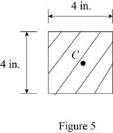 Mechanics Of Materials, 7 Ed, Chapter 4.7, Problem 112P , additional homework tip  5