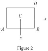 Mechanics of Materials, 7th Edition, Chapter 4.9, Problem 148P , additional homework tip  2