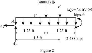Mechanics Of Materials, 7 Ed, Chapter 5.2, Problem 63P , additional homework tip  2