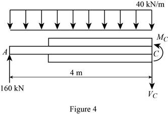 Mechanics of Materials-Access (1 Sem. ), Chapter 5.5, Problem 145P , additional homework tip  4