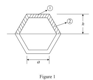 Mechanics Of Materials - Si Version, Chapter 6.5, Problem 53P , additional homework tip  1