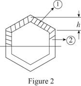 Mechanics Of Materials, 7 Ed, Chapter 6.5, Problem 53P , additional homework tip  2
