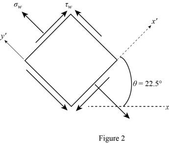Mechanics of Materials, CE3110, Chapter 7, Problem 158RP , additional homework tip  2