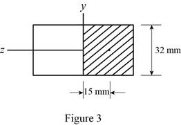 Mechanics Of Materials - Si Version, Chapter 8.3, Problem 47P , additional homework tip  3