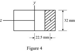 Mechanics Of Materials - Si Version, Chapter 8.3, Problem 47P , additional homework tip  4