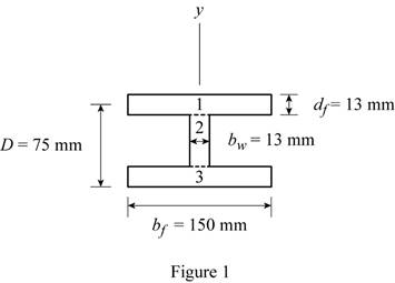 Mechanics Of Materials - Si Version, Chapter 8.3, Problem 54P , additional homework tip  1
