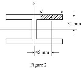 Mechanics Of Materials - Si Version, Chapter 8.3, Problem 54P , additional homework tip  2