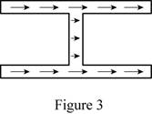 Mechanics of Materials-Access (1 Sem. ), Chapter 8.3, Problem 54P , additional homework tip  3