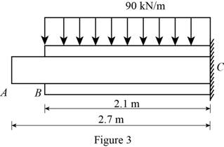 Mechanics Of Materials - Si Version, Chapter 9.5, Problem 107P , additional homework tip  3