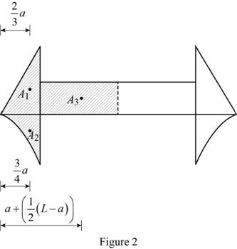 Mechanics Of Materials, 7 Ed, Chapter 9.5, Problem 112P , additional homework tip  2
